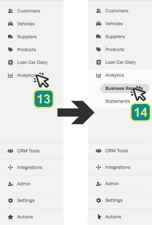 Two cropped screenshots of Workshop Software's left hand sidebar menu. Numbered boxes indicate clicking Analytics and then clicking Business Reports.