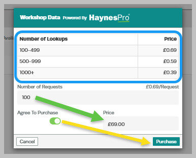 Workshop Software workshopdata subscription uk and ireland showing purchase to complete your transaction